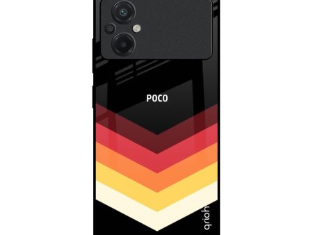 Abstract Arrow Pattern Glass Case For Poco M5 Online